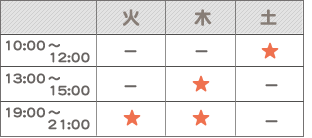 時間割