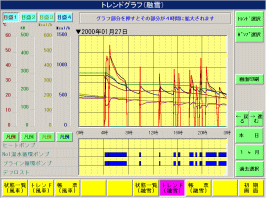 �v���v���O������