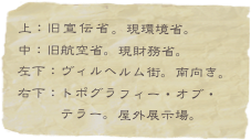 上：旧宣伝省。現環境省。 
中：旧航空省。現財務省。
左下：ヴィルヘルム街。南向き。
右下：トポグラフィー・オブ・
　　　テラー。屋外展示場。