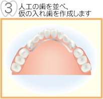 lׁAJ̓ꎕ쐬܂