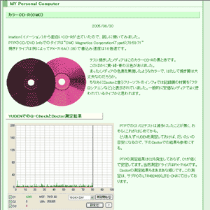 光ディスクのページ