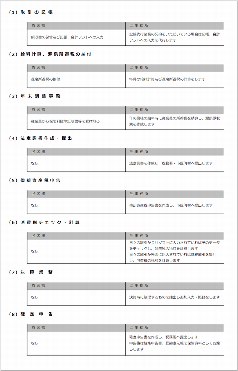 年間業務　契約あり