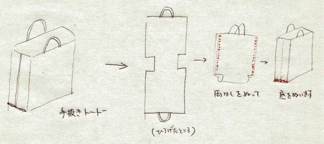 蔲g[g[