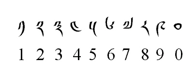 [数字]