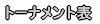 ƒg[ƒiƒƒ“ƒg•\