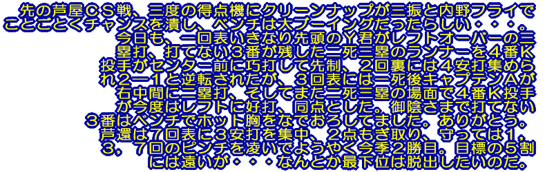 ��̈����b�r��A�O�x�̓��_�@�ɃN���[���i�b�v���O�U�Ɠ���t���C�ł��Ƃ��Ƃ��`�����X��ׂ��A�x���`�͑�u�[�C���O�������炵���E�E�E�B �������A���\�����Ȃ�擪�̂x�N�����t�g�I�[�o�[�̎O�ۑŁA�łĂȂ��R�Ԃ��c�����񎀎O�ۂ̃����i�[���S�Ԃj���肪�Z���^�[�O�ɍI�ł��Đ搧�A�Q�񗠂ɂ͂S���ŏW�߂��Q�\�P�Ƌt�]���ꂽ���A�R��\�ɂ͈ꎀ��L���v�e���`���E���Ԃɓ�ۑŁA�����Ă܂��񎀎O�ۂ̏�ʂłS�Ԃj���肪���x�̓��t�g�ɍD�ŁA���_�Ƃ����B��A���܂őłĂȂ��R�Ԃ̓x���`�Ńz�b�g�����Ȃł��낵�Ă܂����B���肪�Ƃ��B ���҂͂V��\�ɂR���ł��W���A�Q�_�������A����Ă͂P�C�R�C�V��̃s���`�𗽂��ł悤�₭���G�Q���ځB�ڕW�̂T���ɂ͉������E�E�E�Ȃ�Ƃ��ŉ��ʂ͒E�o�������̂��B 