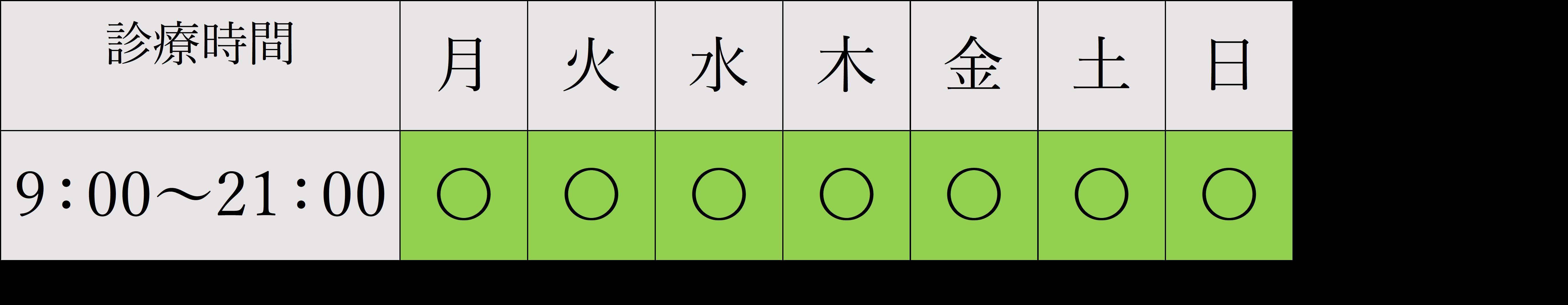 fÎ