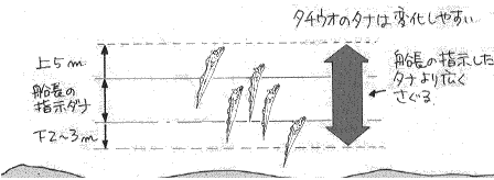 ^`EI̗Vjw