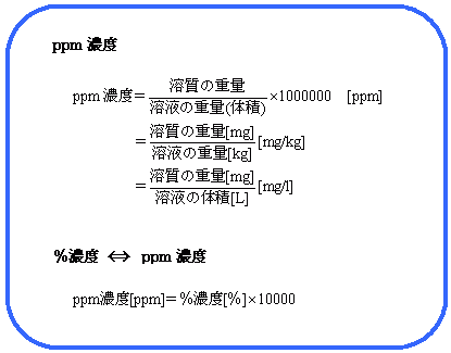 モル 濃度 計算