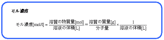 質量パーセント濃度の求め方   plala.or.jp