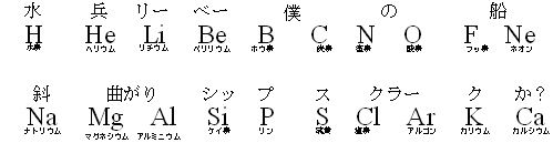 基礎化学５ 周期表と物質の性質