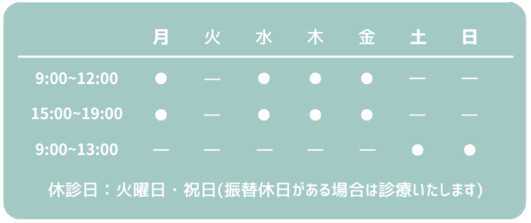 診療時間
