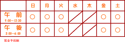 �Γc�m�@�H���@�@�f�Î���