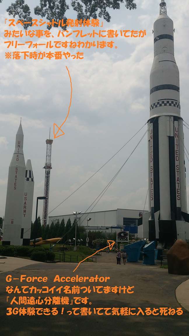 高速道路沿いなのでアクセスも簡単なU.S.Space & Rocket Center