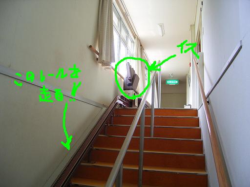 疾走する素敵椅子