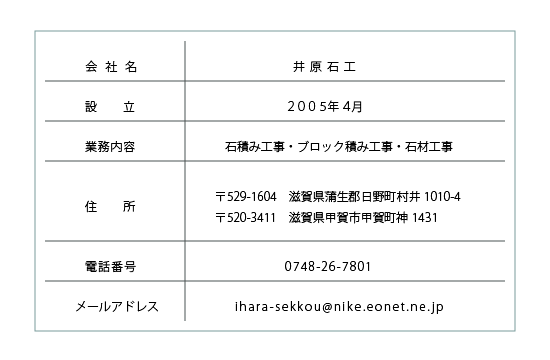イラレで作成
