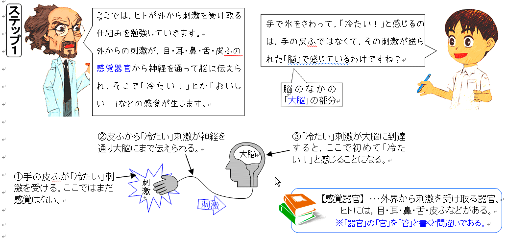 オリジナルテキストのとあるページです。