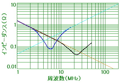 C104Cs[_X