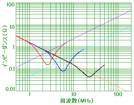 C104Cs[_X