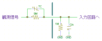 Probe_fig02.PNG