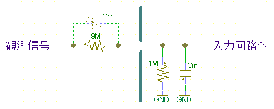 Probe_fig04.PNG