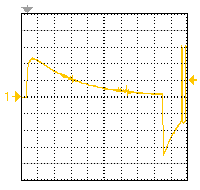 CPump12