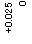 eLXg {bNX: +0.025
 0