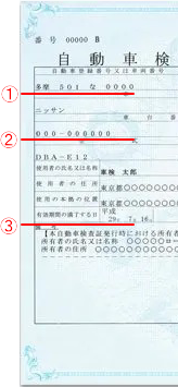 車検証より