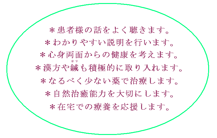 診療方針