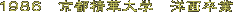 1986　京都精華大学　洋画卒業　　