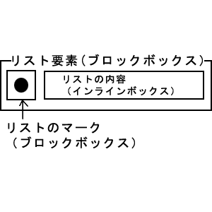 Xg{bNXC[Wf