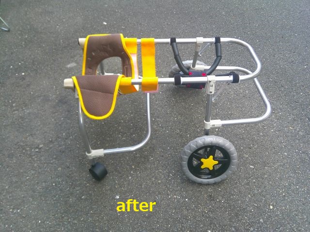 after