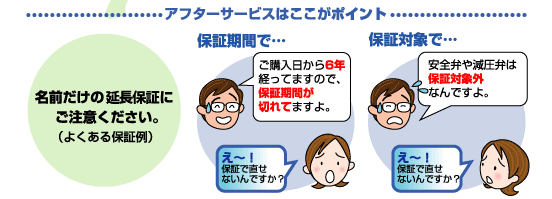 アフターサービスはここがポイント・・・名前だけの延長保証にご注意ください。（よくある保証例）