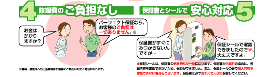 ４．修理費のご負担なし　５．保証書とシールで安心対応