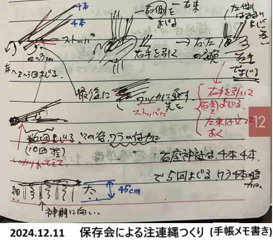 しめ縄