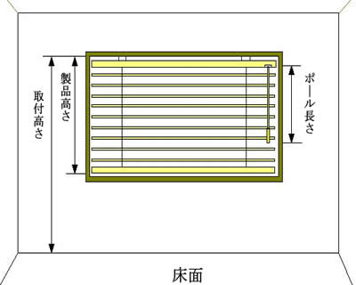 ブラインド採寸