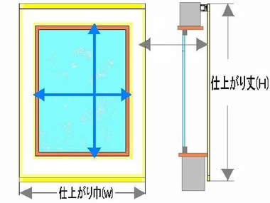 ブラインド採寸