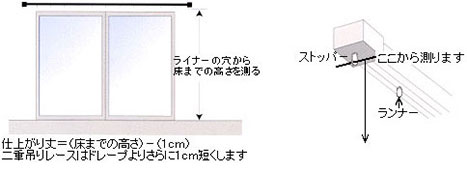 カーテンレール寸法