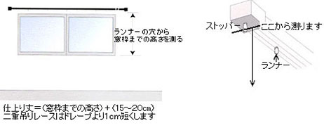 カーテンレール寸法