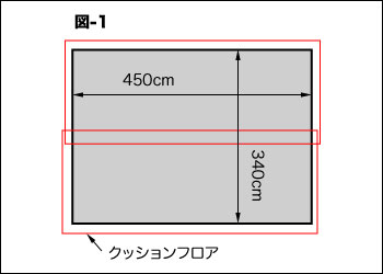 仮置き