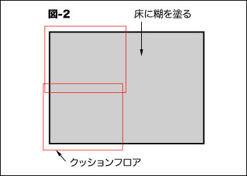 仮置き２