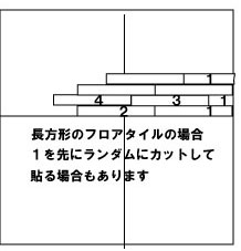 フロアはりだし