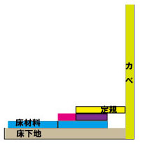 幅おさめ