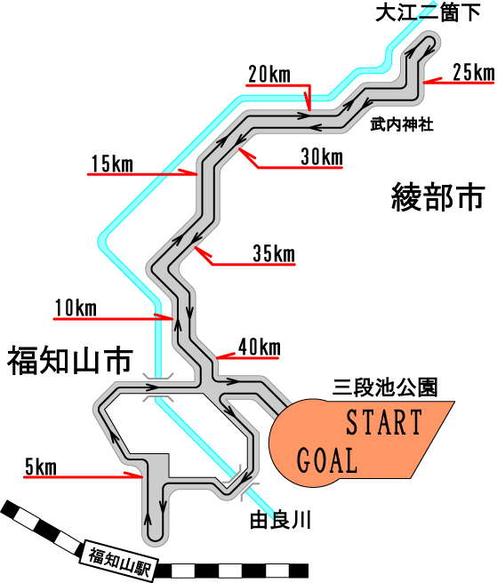 コースマップ
