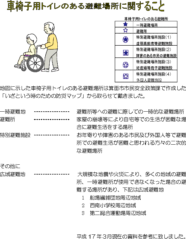 箕面市イラストマップ