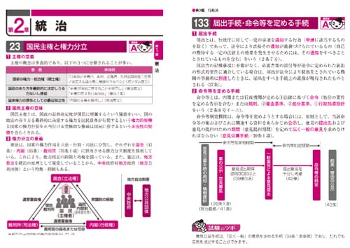 o鏇sm ŏdv__250i2022NŁjTv摜