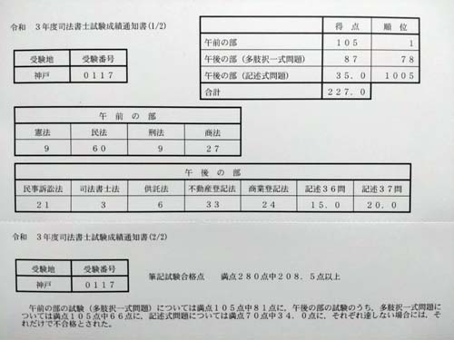 2021N i@mђʒmi_117 吼떾j