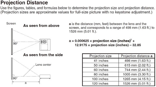 purojection_distance