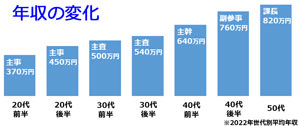 商品イメージ2