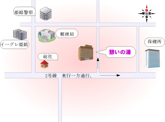 nEXB